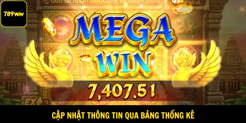 Cập nhật thông tin tại bảng dữ liệu